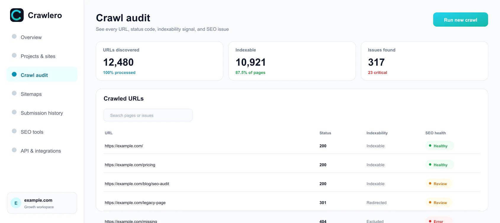 crawlero.com — website crawling audit with page SEO metrics